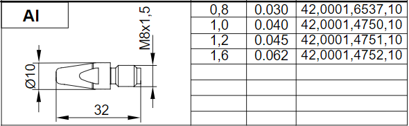 Fronius MTG400i US-Style Mig Gun 60 Degree, 15ft (4,036,423)-ShopWeldingSupplies.com