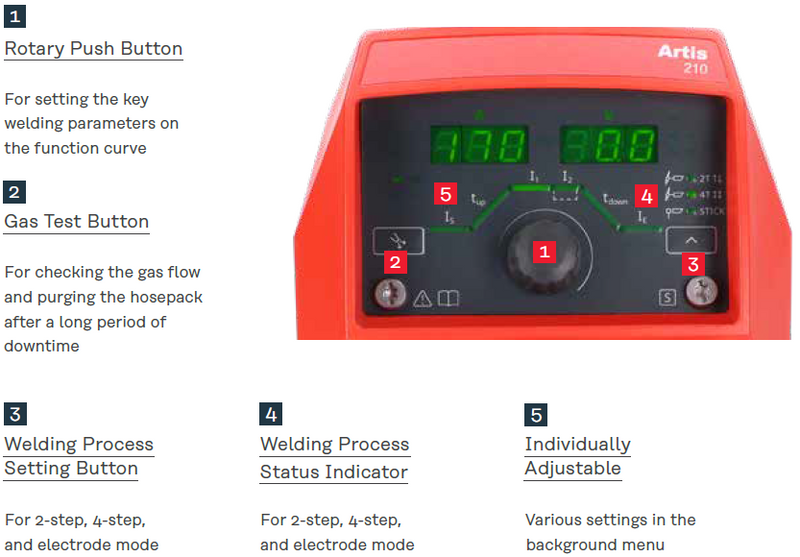 Fronius Artis 210XT TIG Welder (49,0400,0013)-ShopWeldingSupplies.com