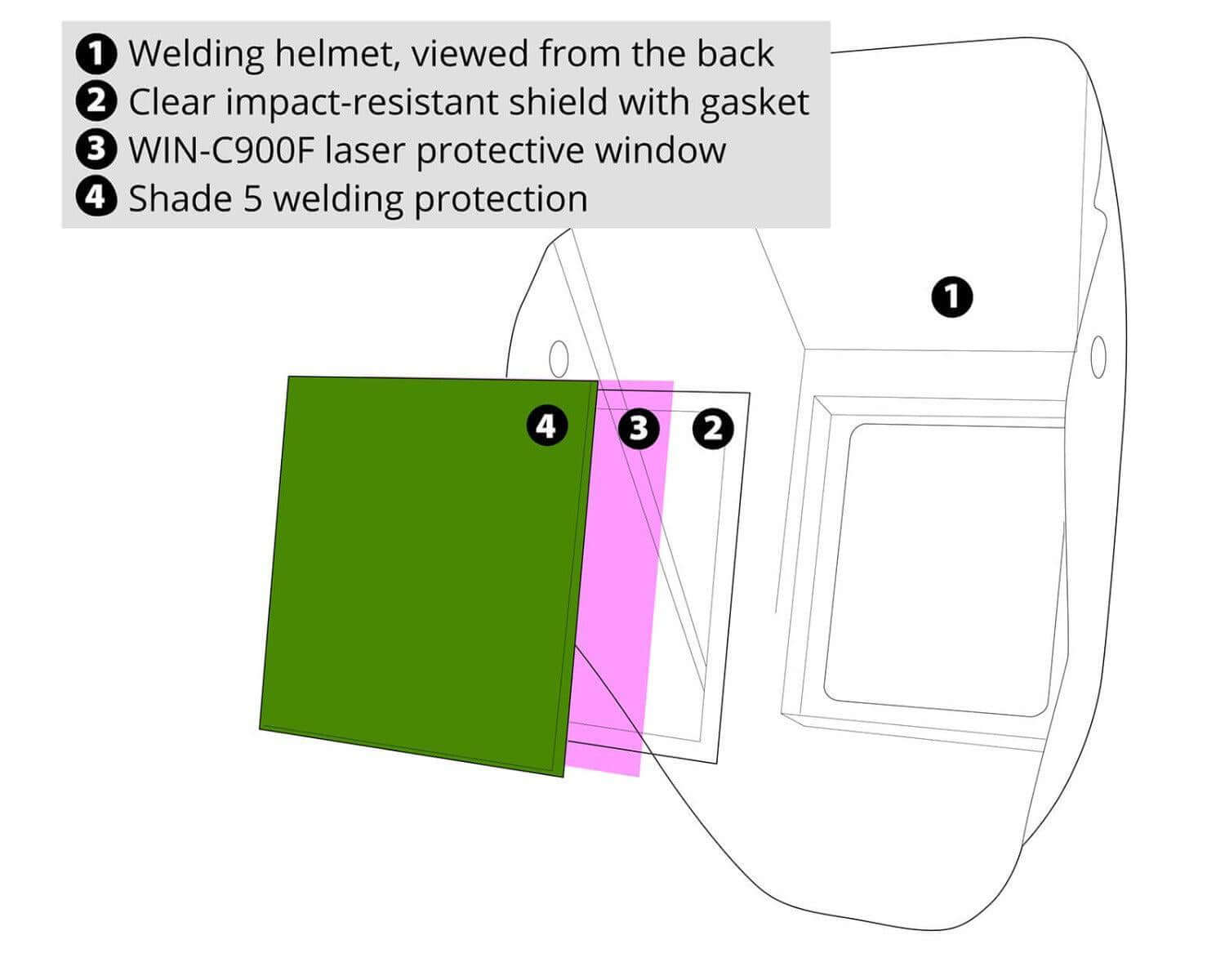 LaserWELD™ Laser Welding Helmet Shade 5 (C900W5)-ShopWeldingSupplies.com