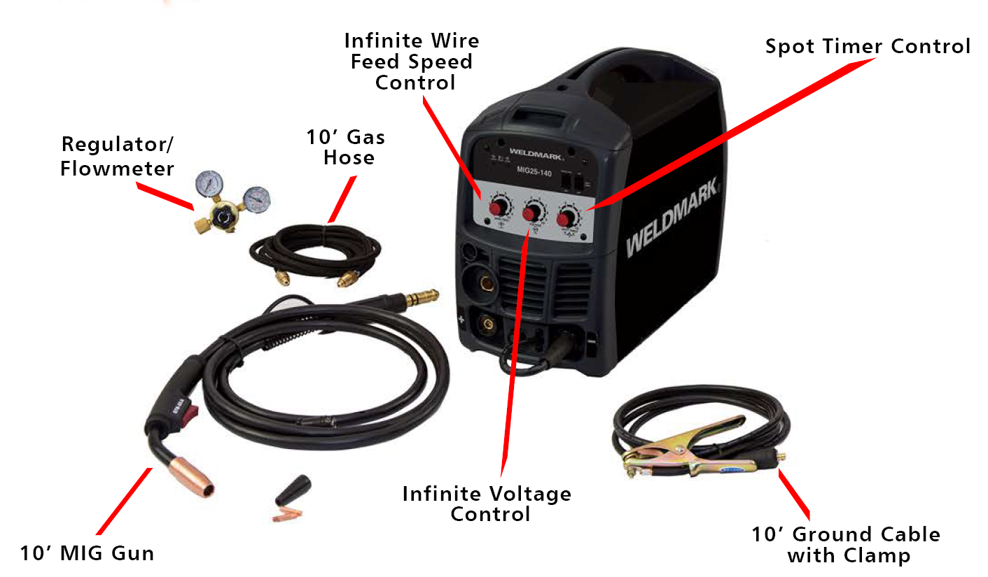 Weldmark Inverter MIG Welder - MIG25-140-ShopWeldingSupplies.com